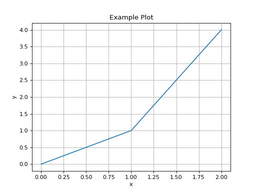 _images/mooonpy-thermospace-plotting-1.png